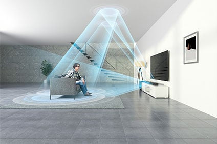 Dolby Atmos visual from side