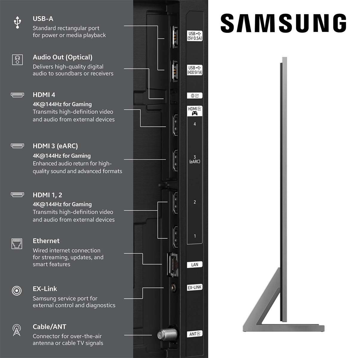 Samsung R95 Micro RGB 4K Smart TV - rear components details and profile image