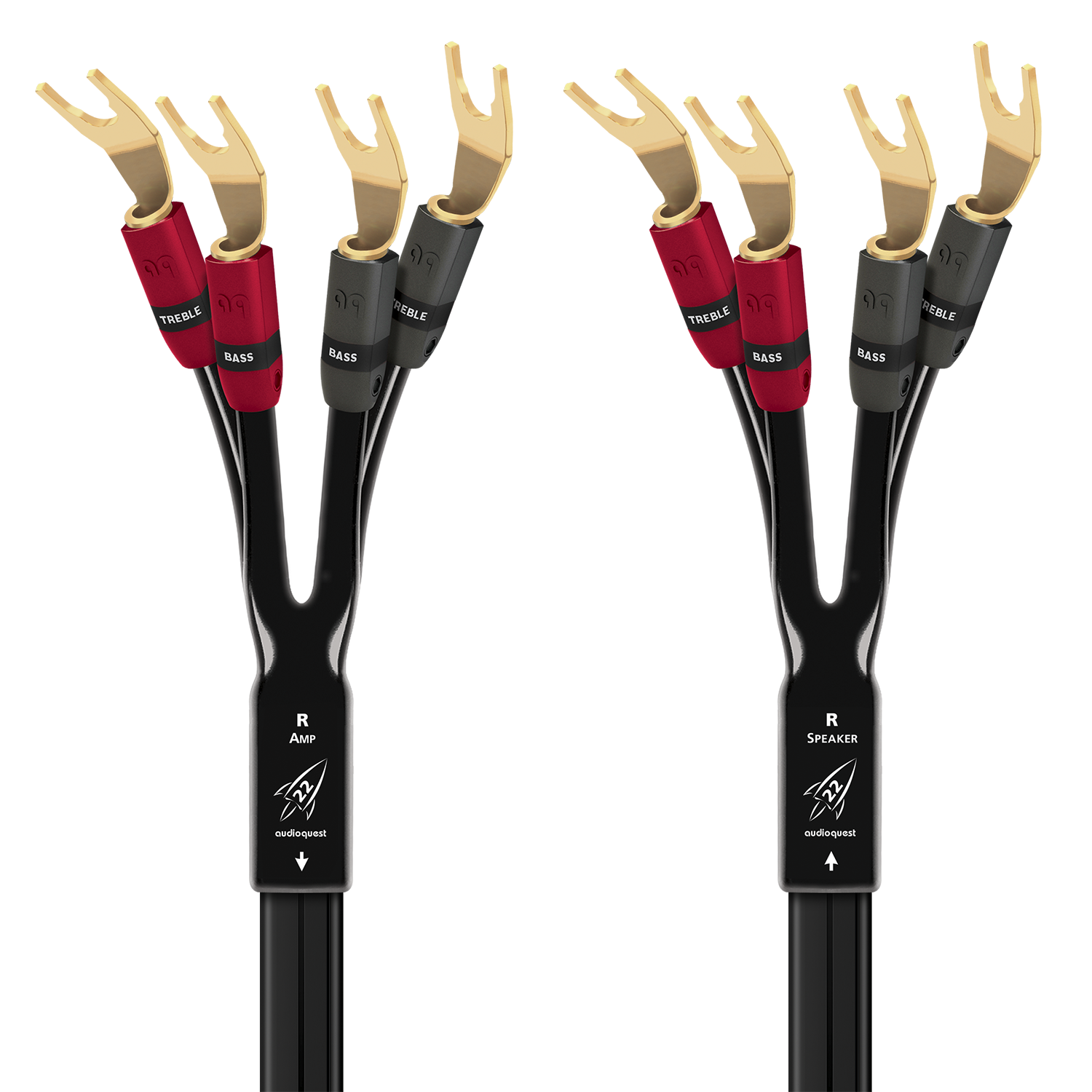 AudioQuest Rocket 22 Single BiWire Termination Pants Termination Pants for Speaker Cables - front view