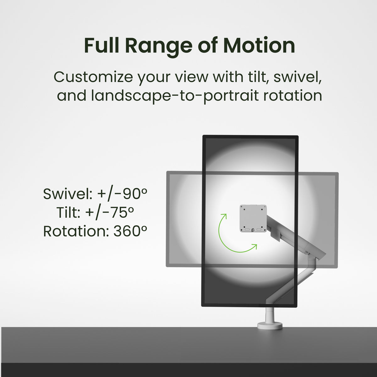 Diagram showing the range of motion for a monitor with swivel, tilt, and rotation capabilities.
