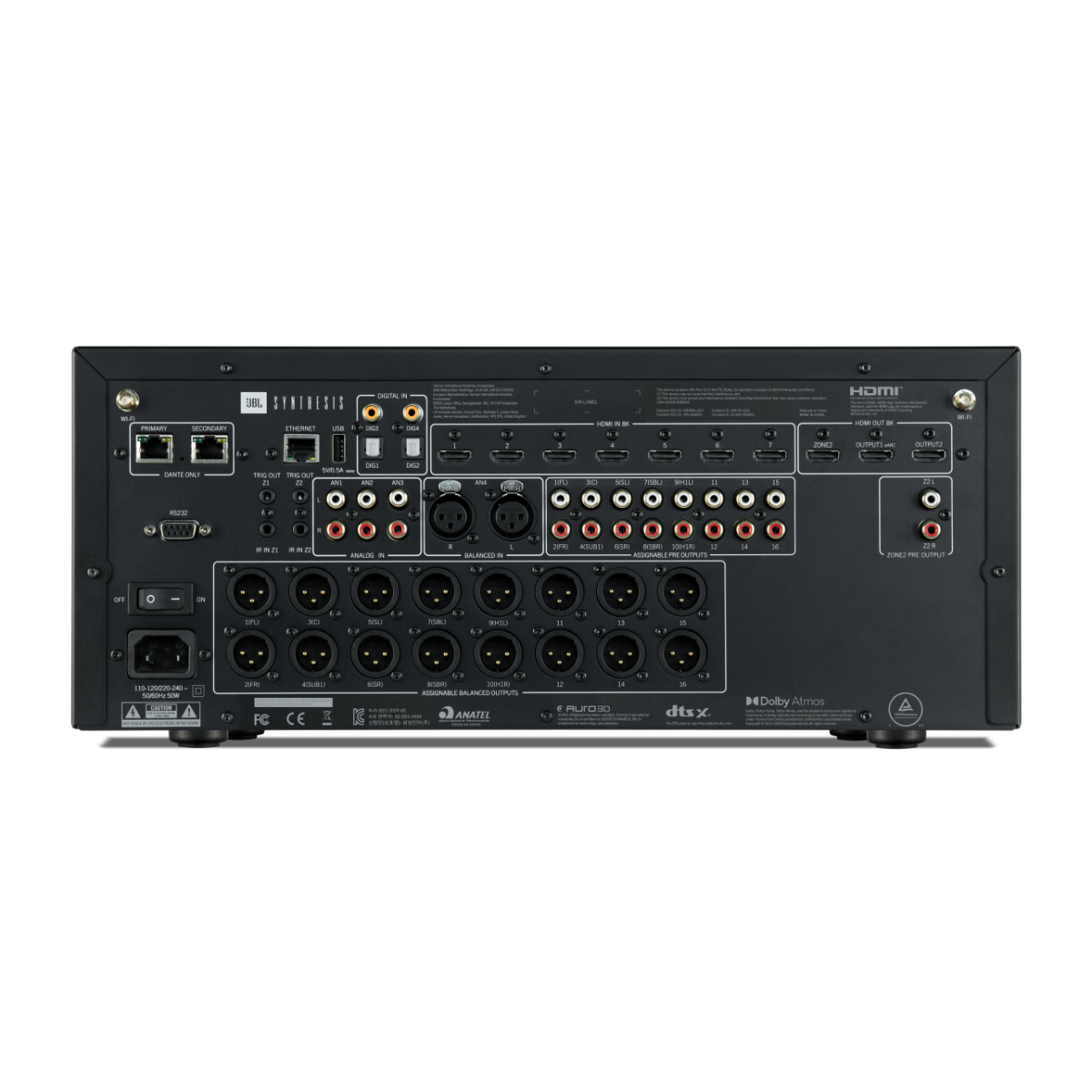 Back view of a JBL Synthesis SDP-60 16-Channel Surround Sound Processor with various connectors and labels on a white background