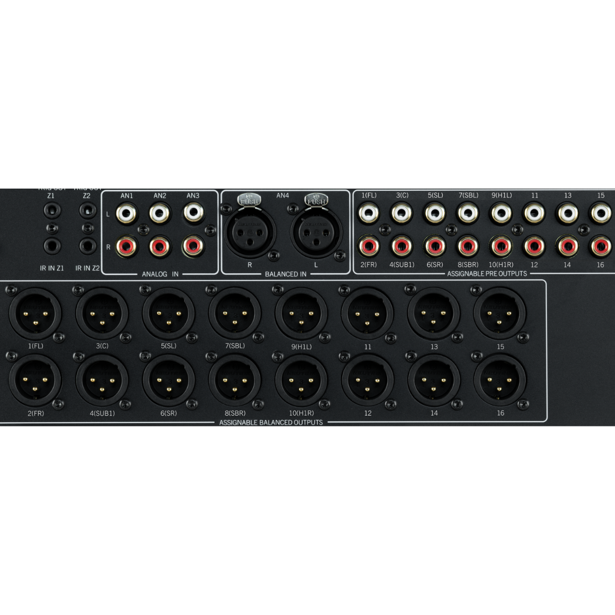 Back panel of an audio interface with various connectors on a white background