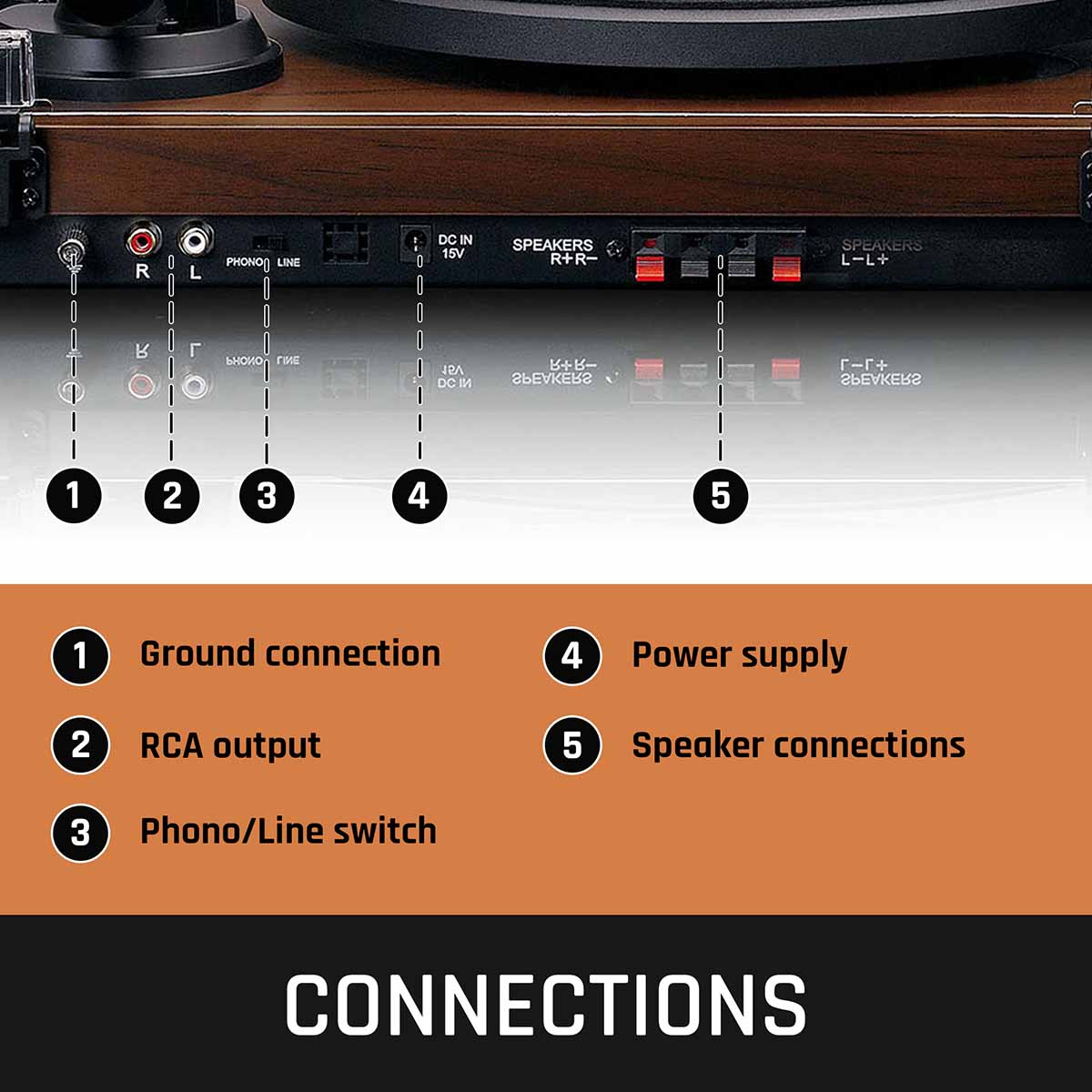 Lenco LS-600 Turntable w/ Built-In Amplifier, Bluetooth, and Speakers graphic with text describing turntable features