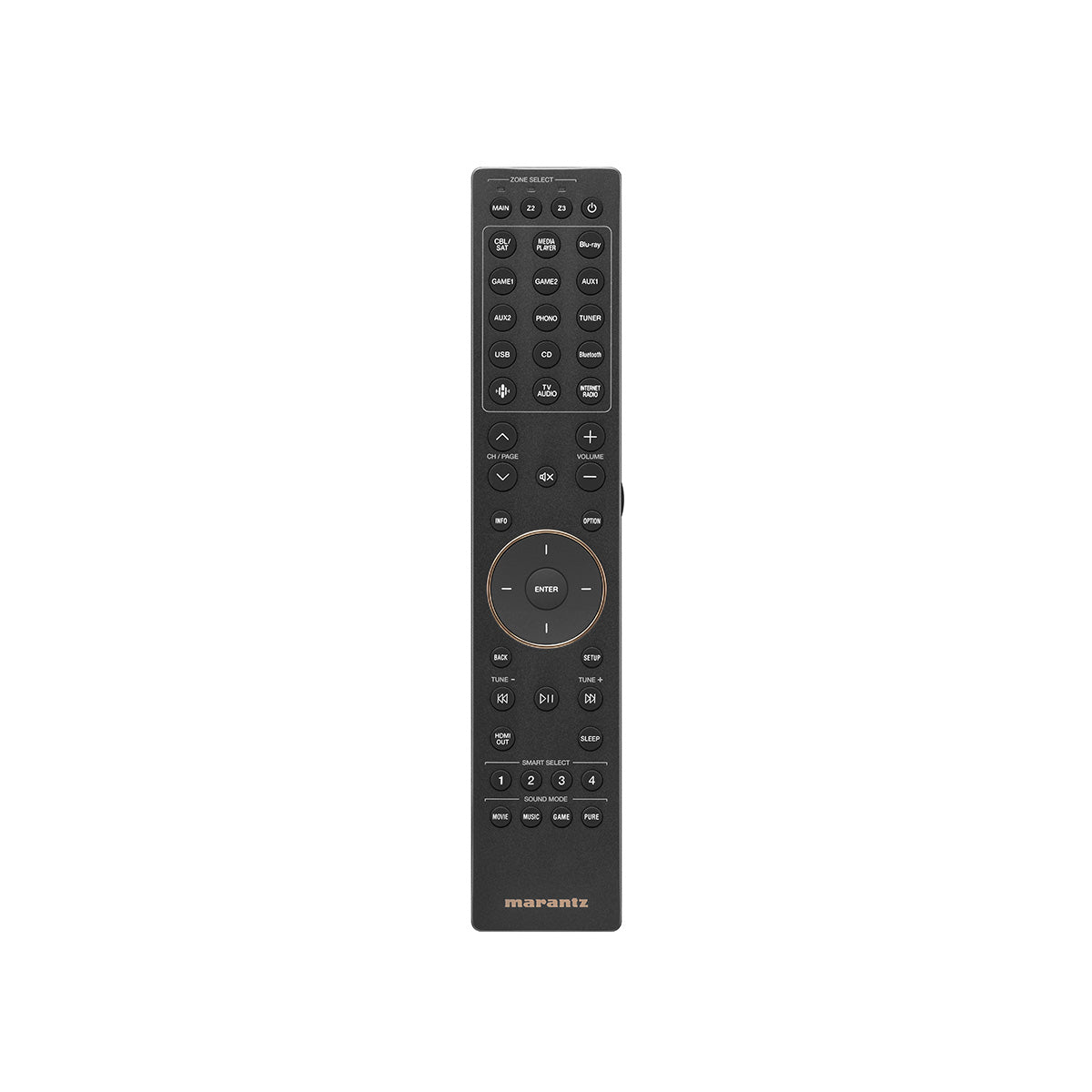 Marantz AV20 Home Theater Processor - Remote