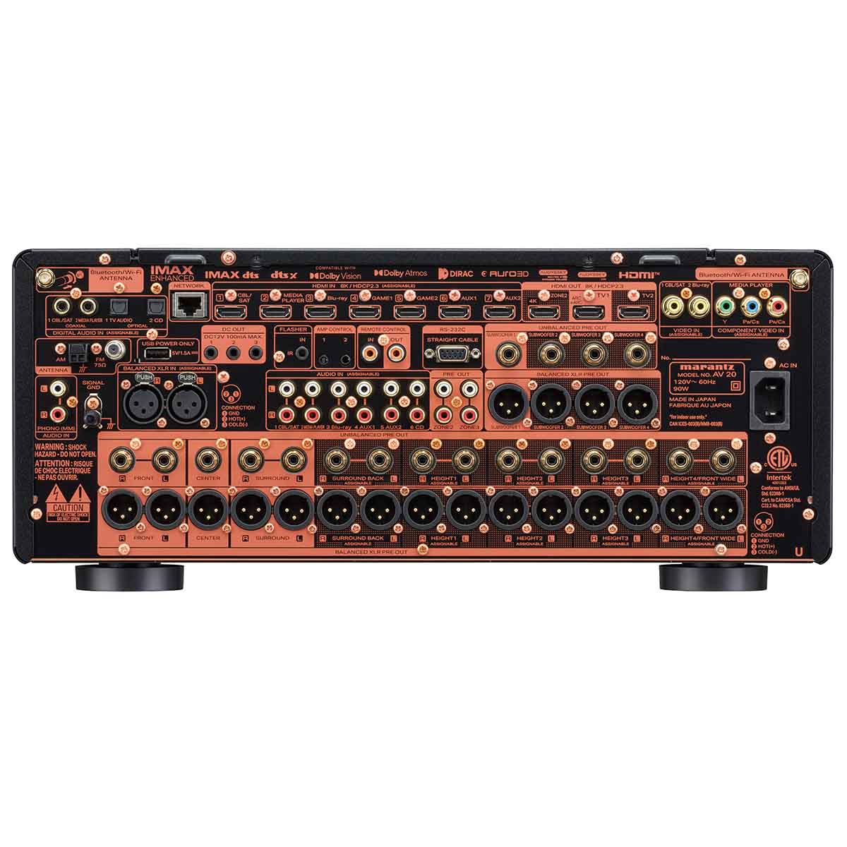 Marantz AV20 Home Theater Processor - rear view showing inputs/outputs