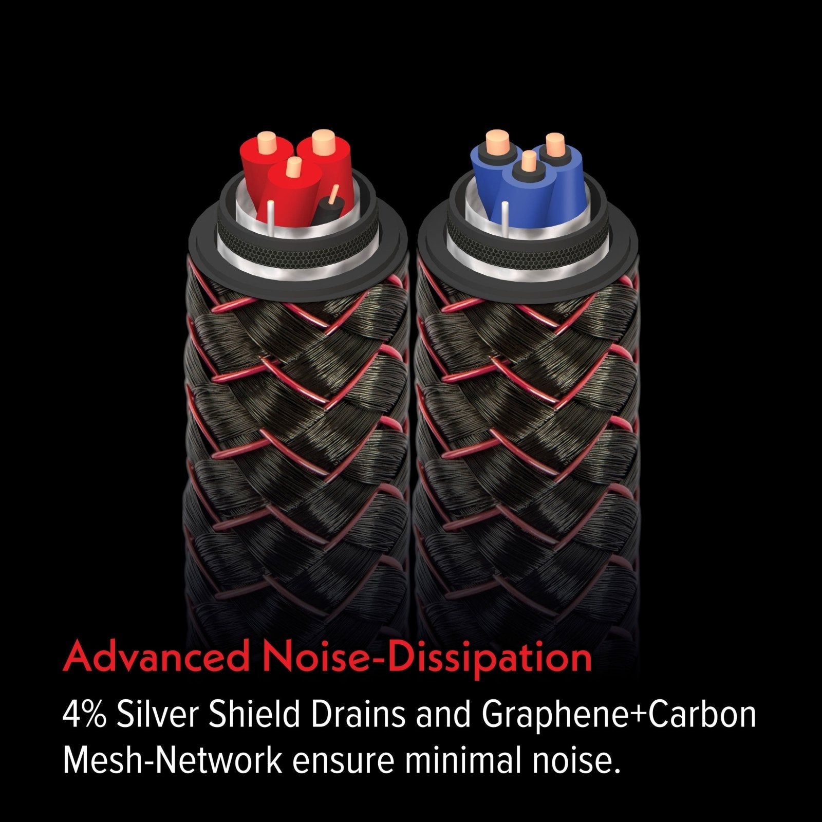 AudioQuest Brave Heart Full - Range - BHEART8SM 8 ft = 2.4 m Pair 2 x Multi - Spades > 2 x Multi - Spades