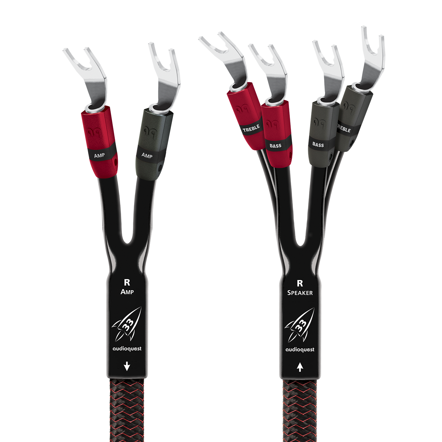 AudioQuest Rocket 33 Single BiWire Speaker Cable w/ SureGrip 300 Connectors - front view