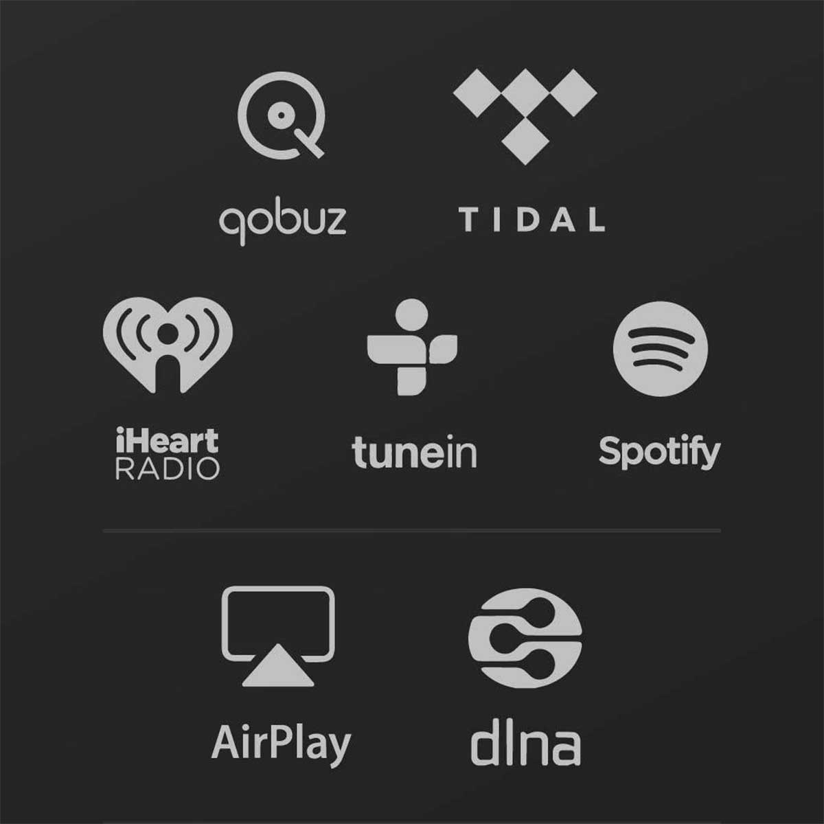 Andover Audio Songbird Music Streamer Streaming Services Supported