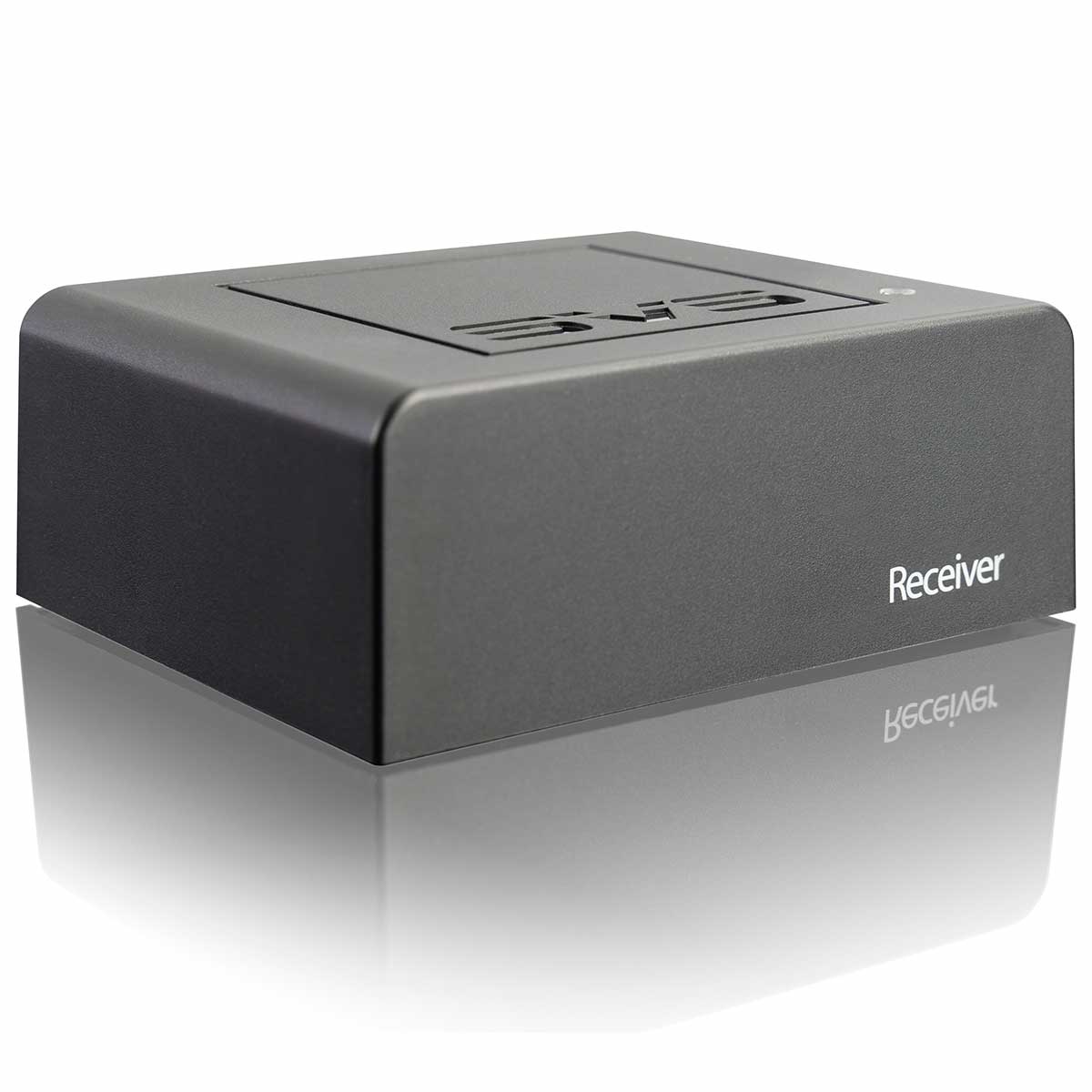 Receiver and Transmitter