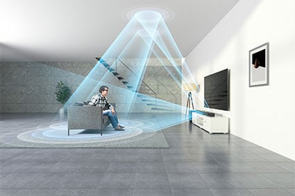 Dolby Atmos visual from side