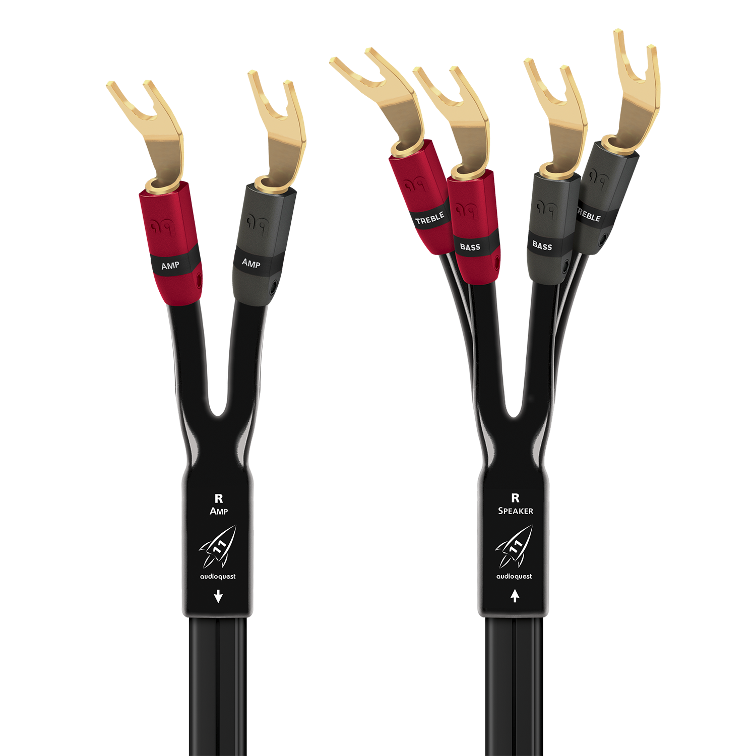Audioquest Rocket 11 Speaker Cable - Thumbnail 5