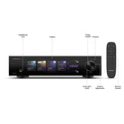 EVERSOLO:DAC-Z10-BSA 2