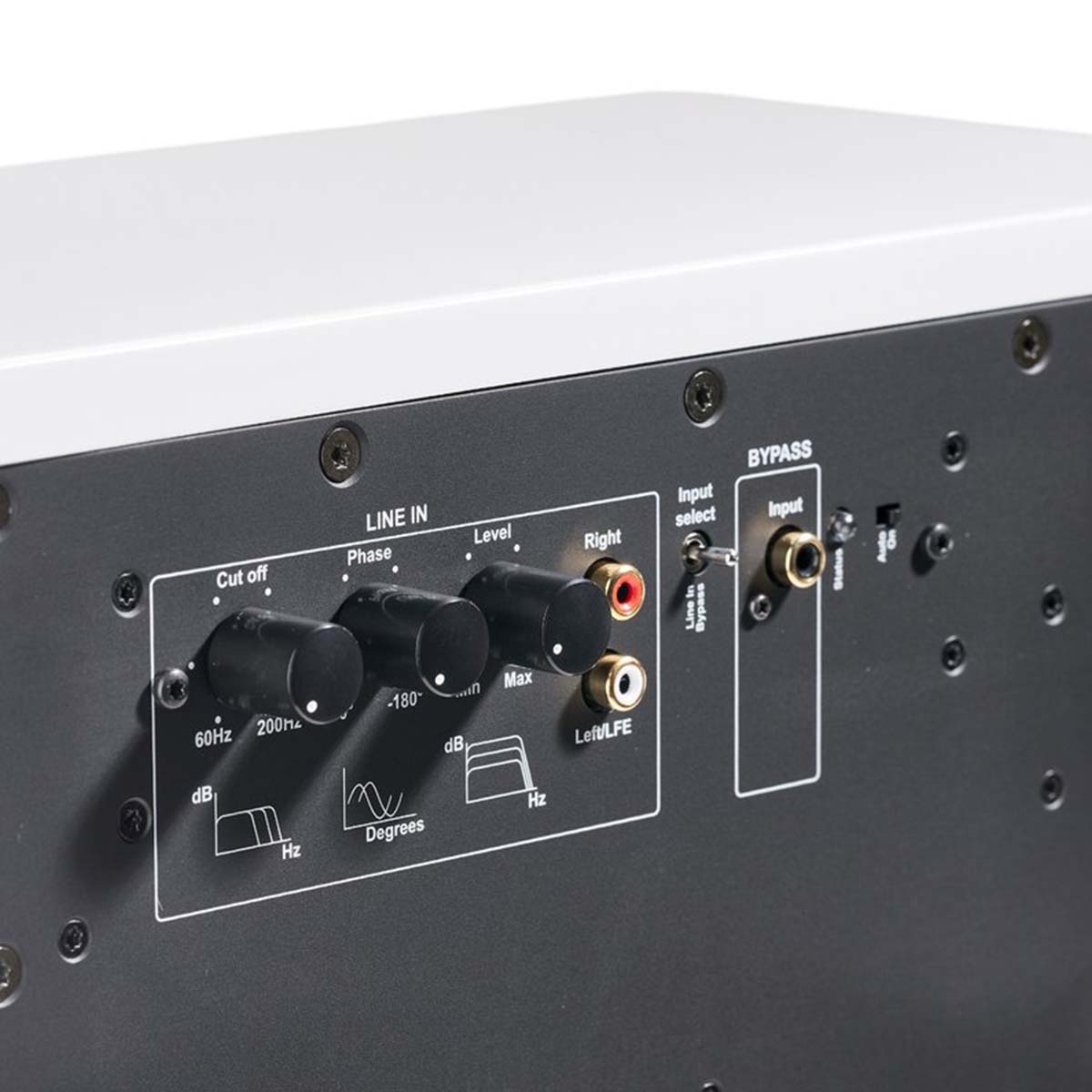 Lyngdorf BW-2 High Bandwidth Subwoofer white speaker detail of rear panel