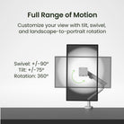 Diagram showing the range of motion for a monitor with swivel, tilt, and rotation capabilities.