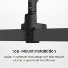 Top-mount installation clamp or grommet on a white background with text.