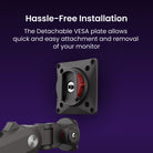 Detachable VESA plate for monitor mounting with text on a dark background