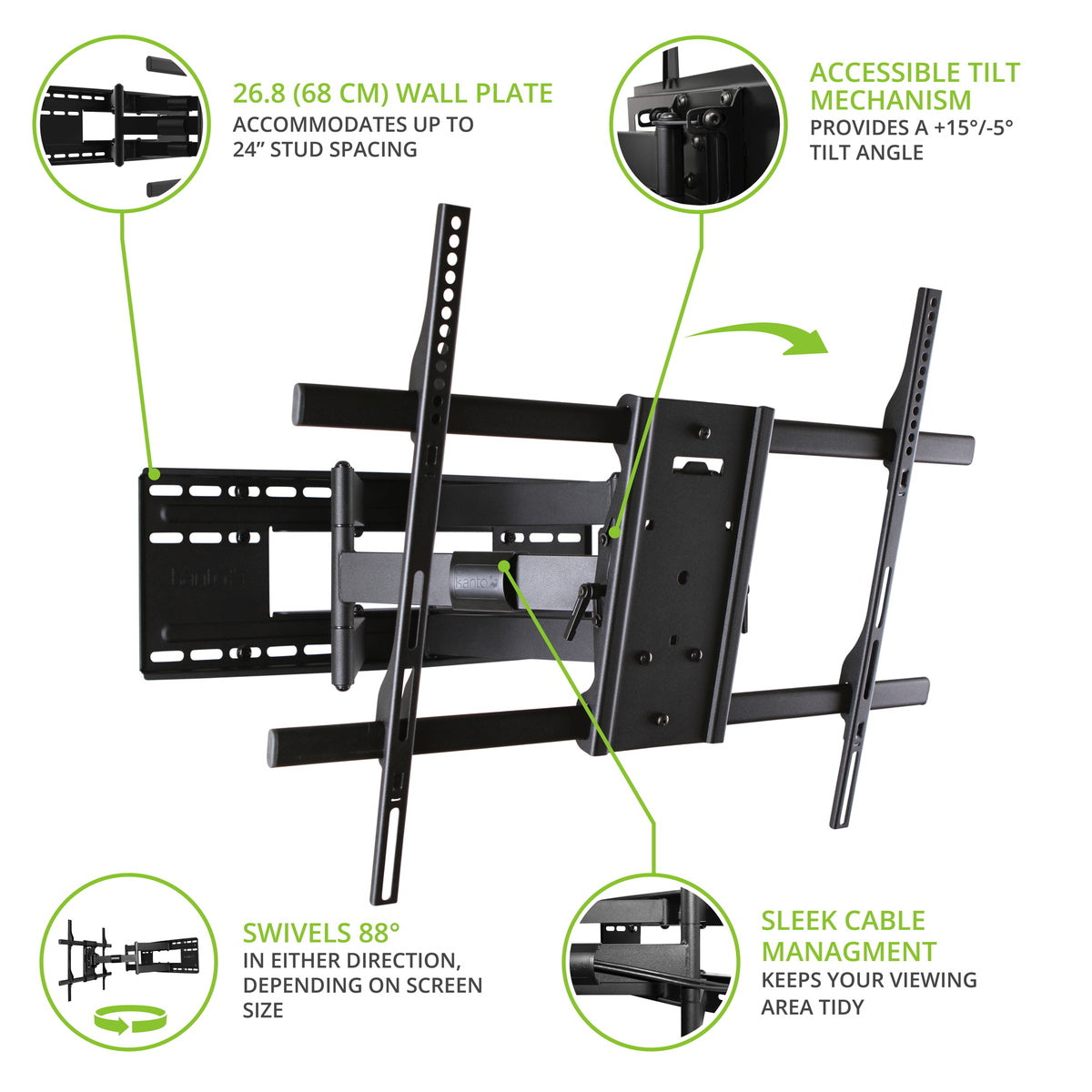 TV wall mount with features highlighted on a white background