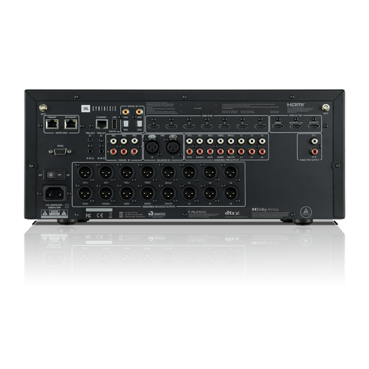 Back panel of a JBL Synthesis SDP-60 16-Channel Surround Sound Processor