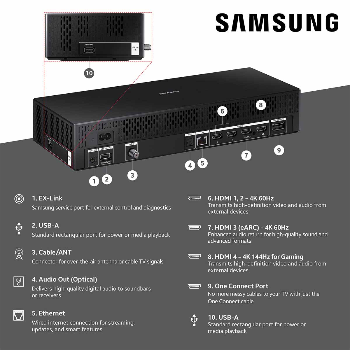 Samsung Jackpack components