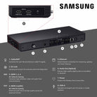 Samsung LS03FW Frame Pro Jackpack - diagram of connectors
