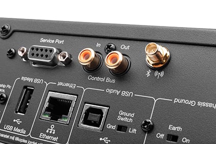 A Full Digital Control Center