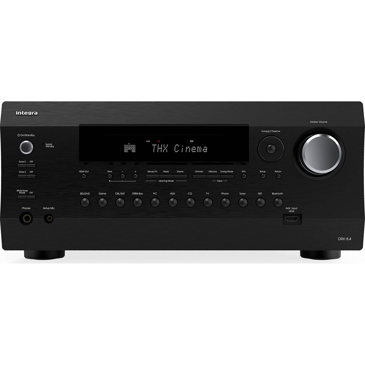 Integra DRX-8.4