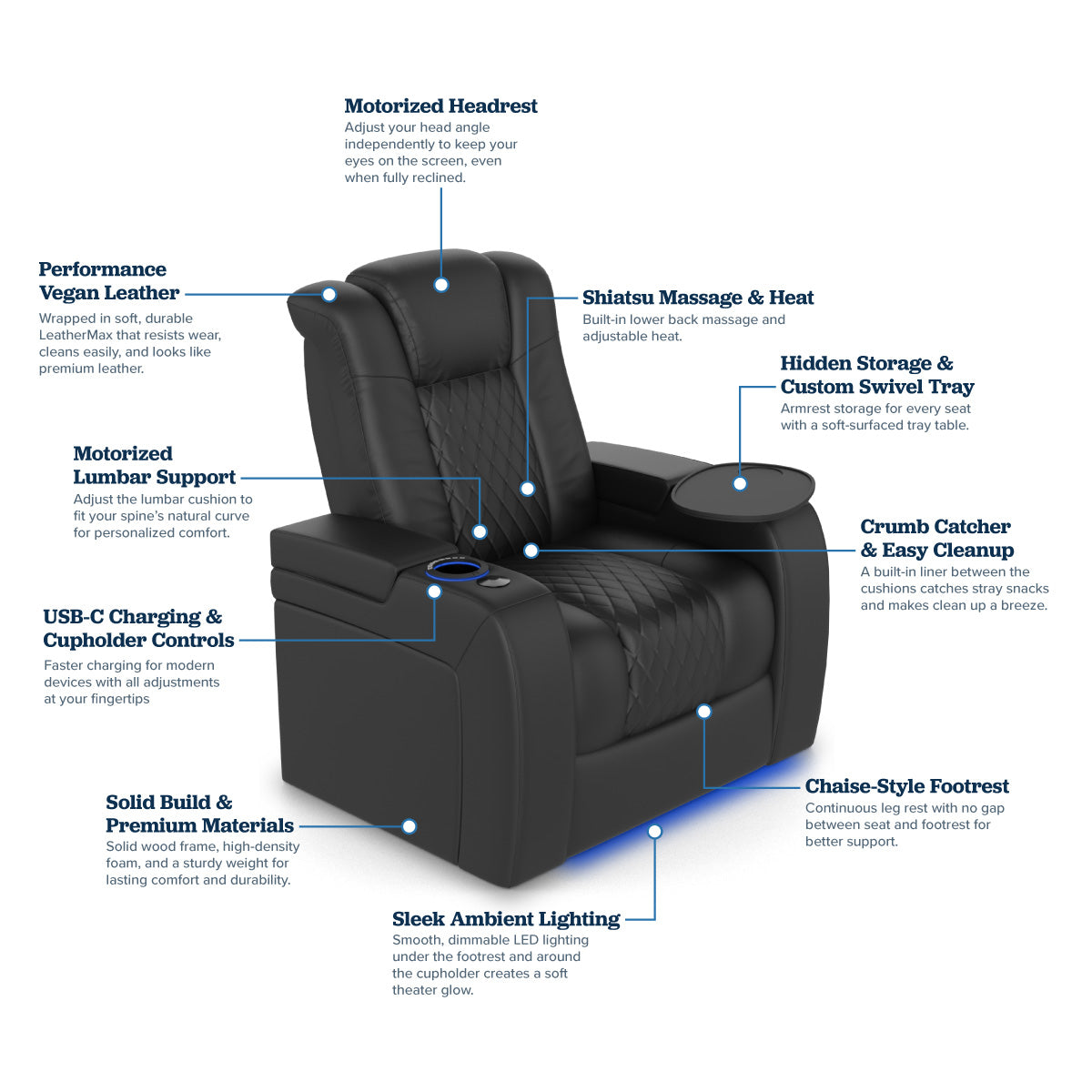 Revelation Luxury Home Theater Chair