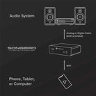 Andover Audio Songbird Music Streamer Connect to any Audio System