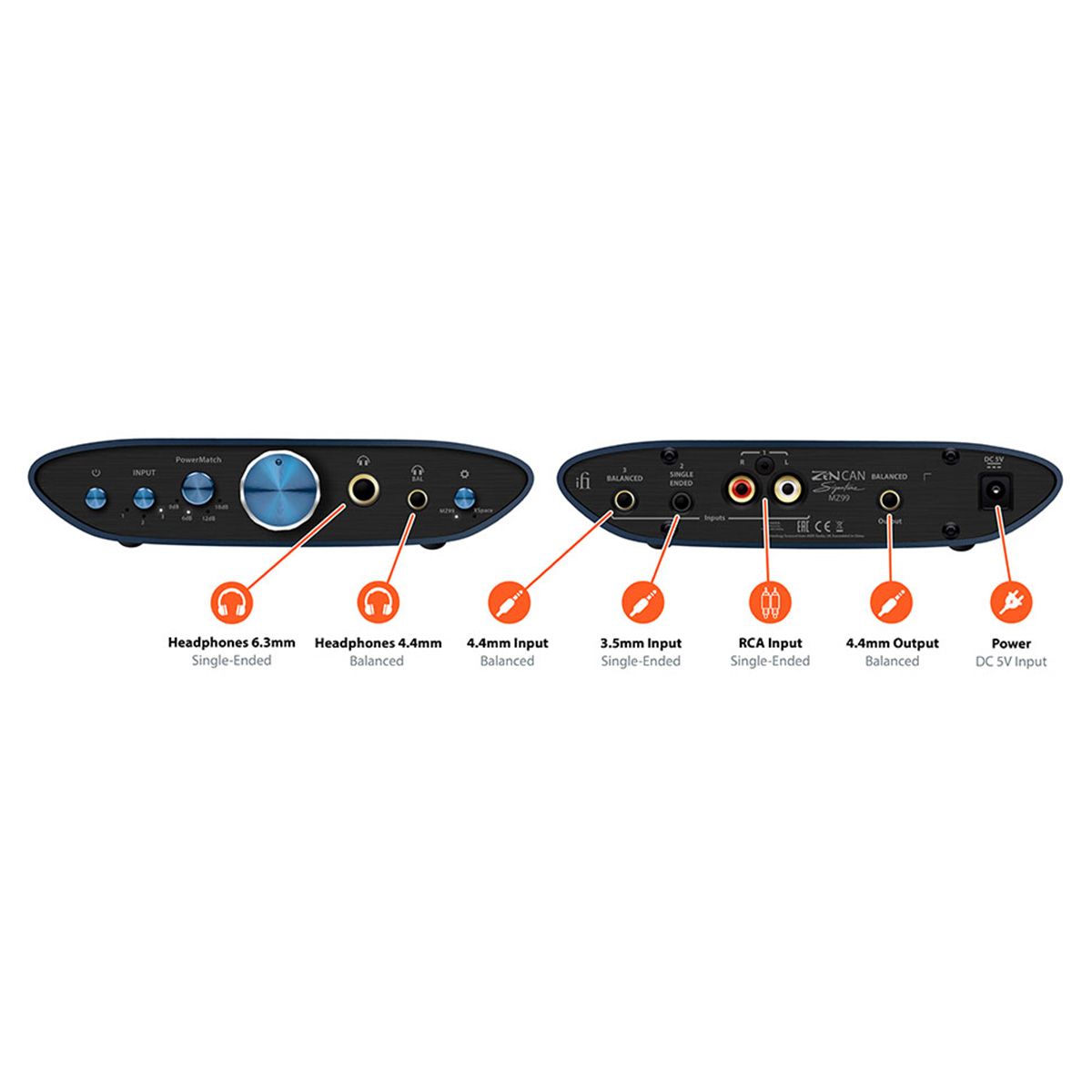 iFi Audio ZEN CAN Signature MZ99 Premium Desk-Fi Headphone Amp - front and rear components labels