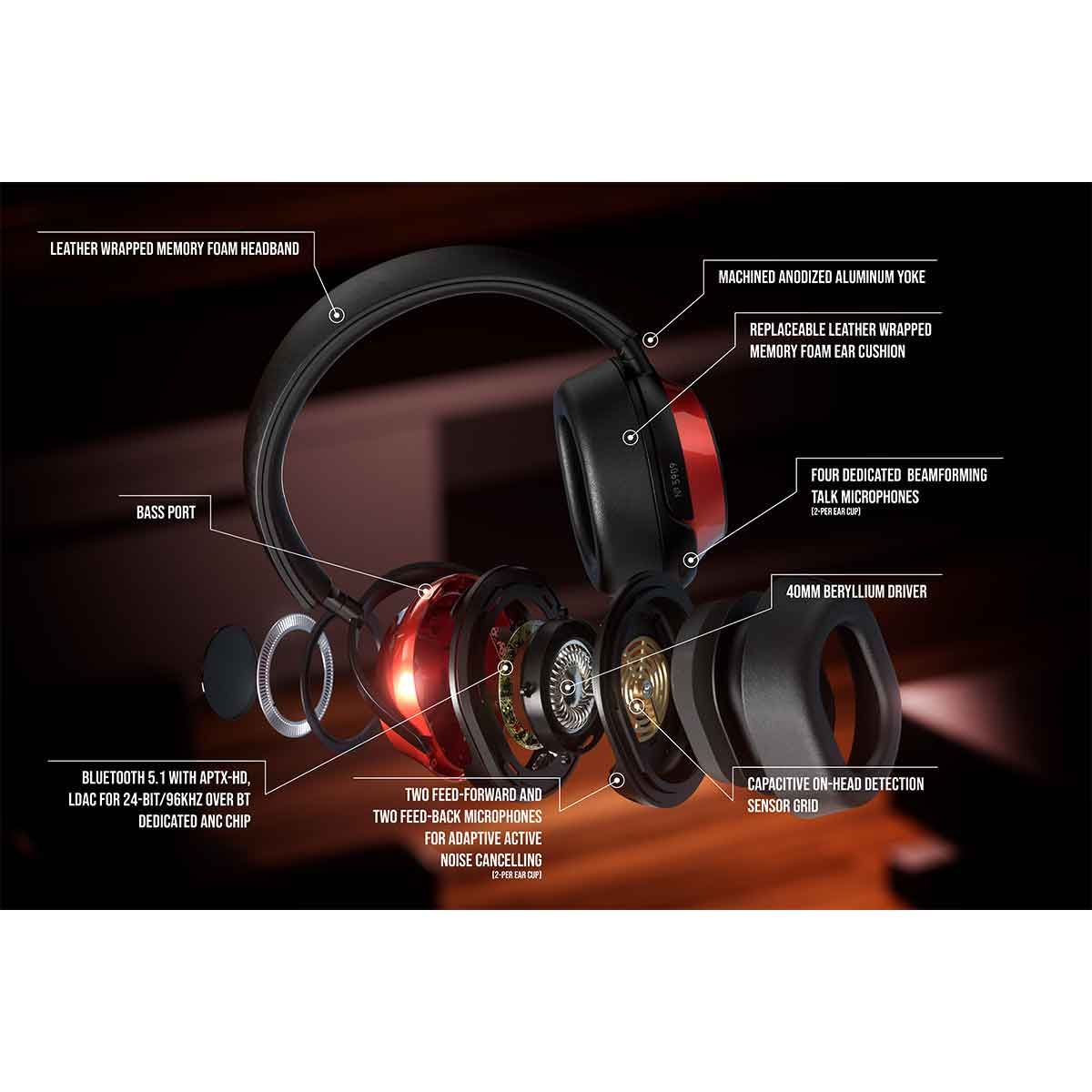 Exploded view of all internal components in the Mark Levinson № 5909 Premium Hi-Res Wireless ANC Over-Ear headphones.