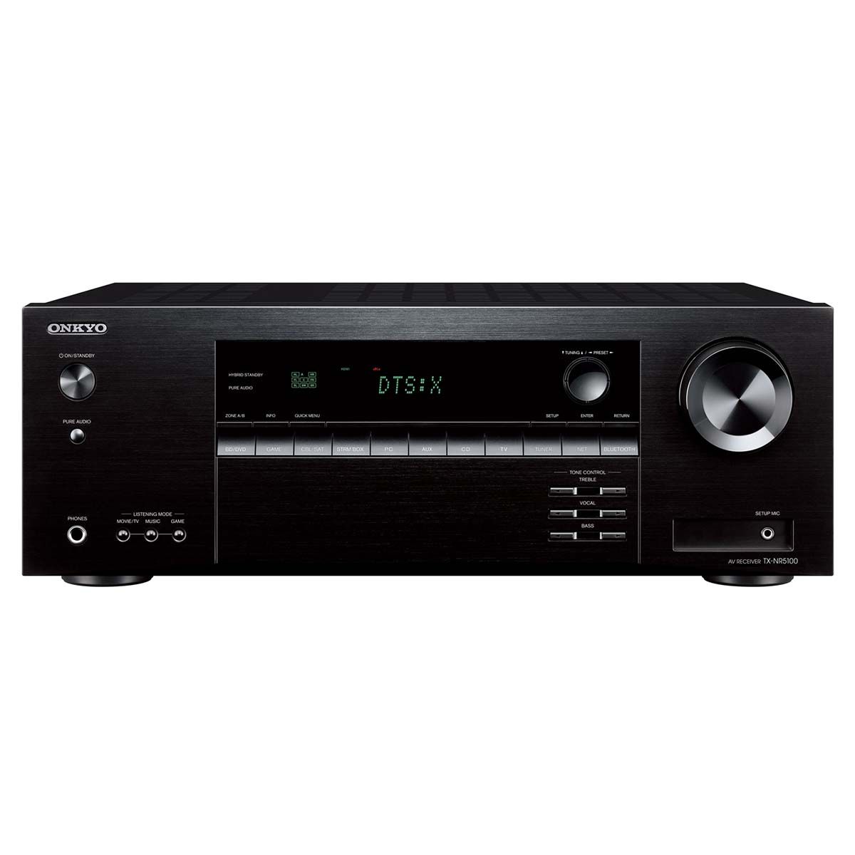 Onkyo TX-NR5100 Home Theater Receiver, front view