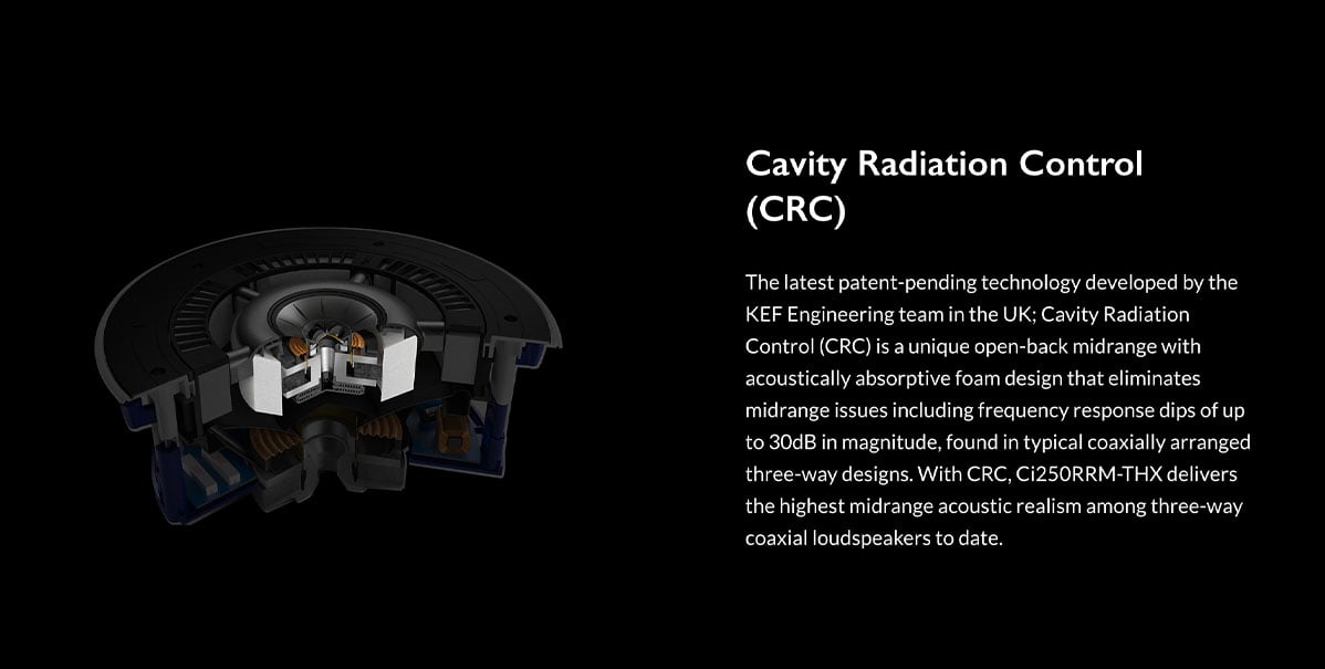 KEF cavity radiation control