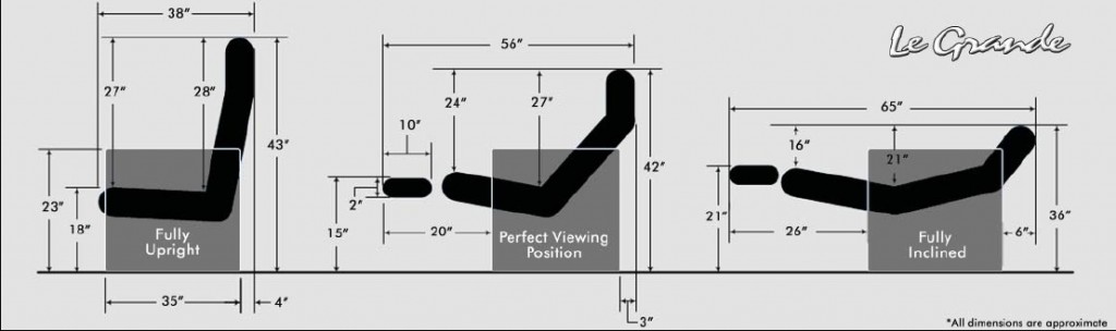 The ideal theater seat lets you get your feet all the way up before the back of the chair starts to go down. With a great design and motors, you can get to any position!