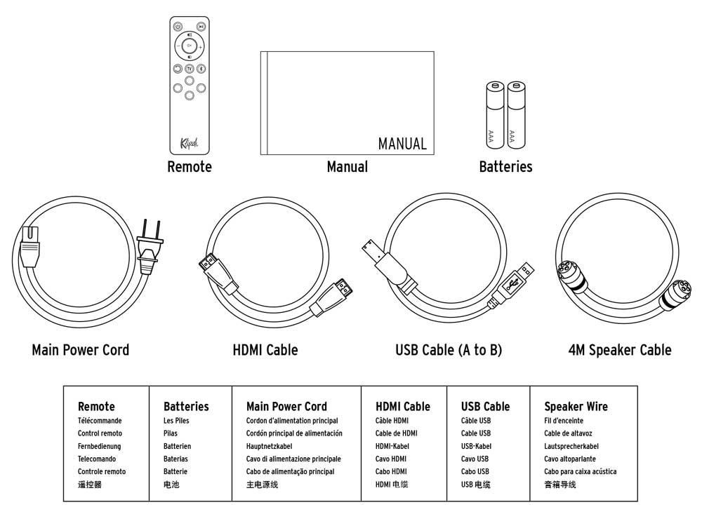 Manual, Batteries, Power Cord, HDMI Cable, USB A to B Cable, and 4M Speaker Cable are included