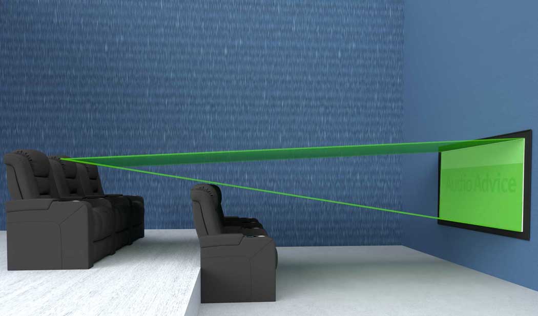 Sight lines diagram with riser lighting