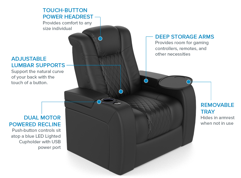 Revelation Home Theater Chair Diagram